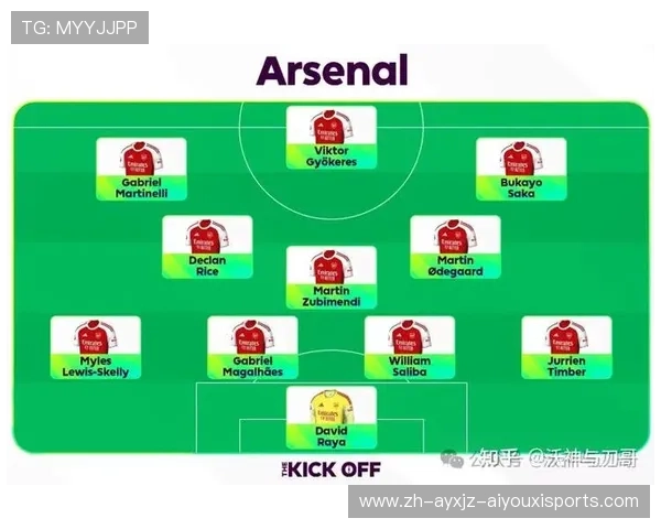 2013年英超各球队阵容与表现分析