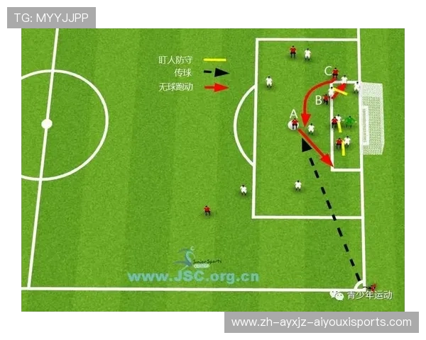 足球比赛中的门将站位调整与扑救战术解析