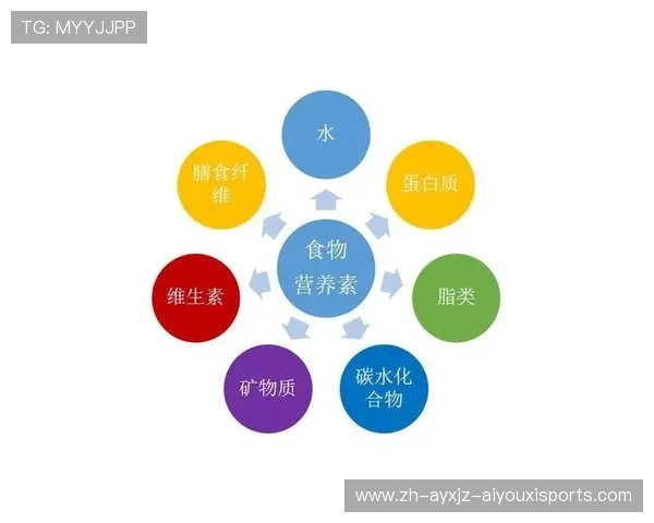 足球运动员的营养管理与饮食建议