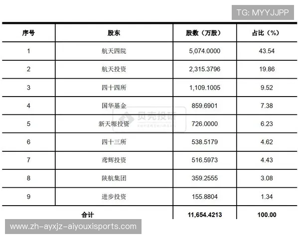 火箭队9号是谁？代表球员资料与贡献分析
